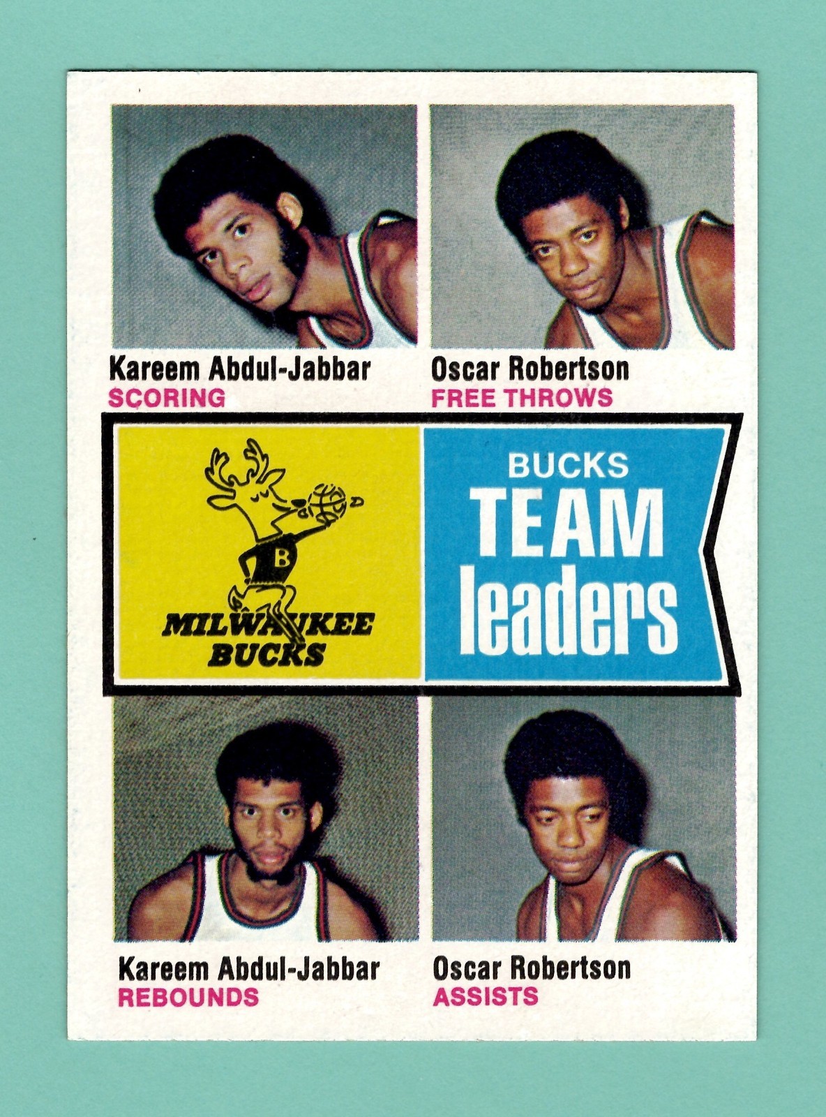 1974 Topps #91 Milwaukee Bucks Team Leaders NM HOFs Oscar Robertson Abdul Jabbar