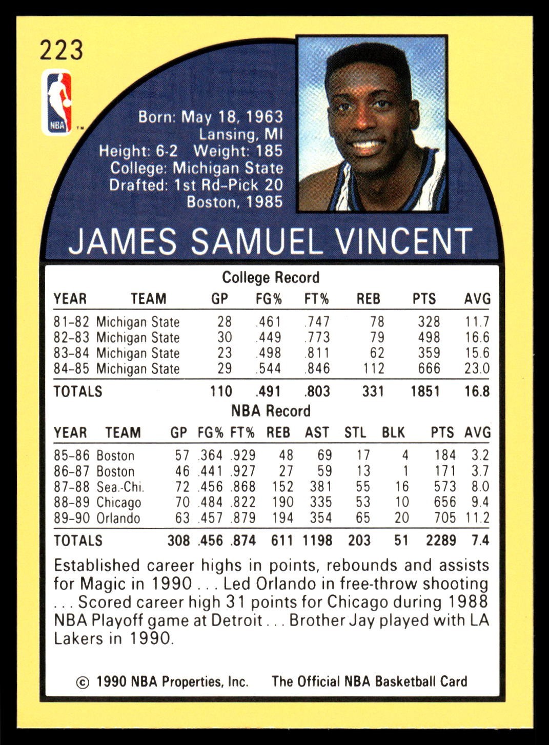 1990-91 Hoops #223 Sam Vincent – Michael Jordan wearing #12 jersey Orlando Magic