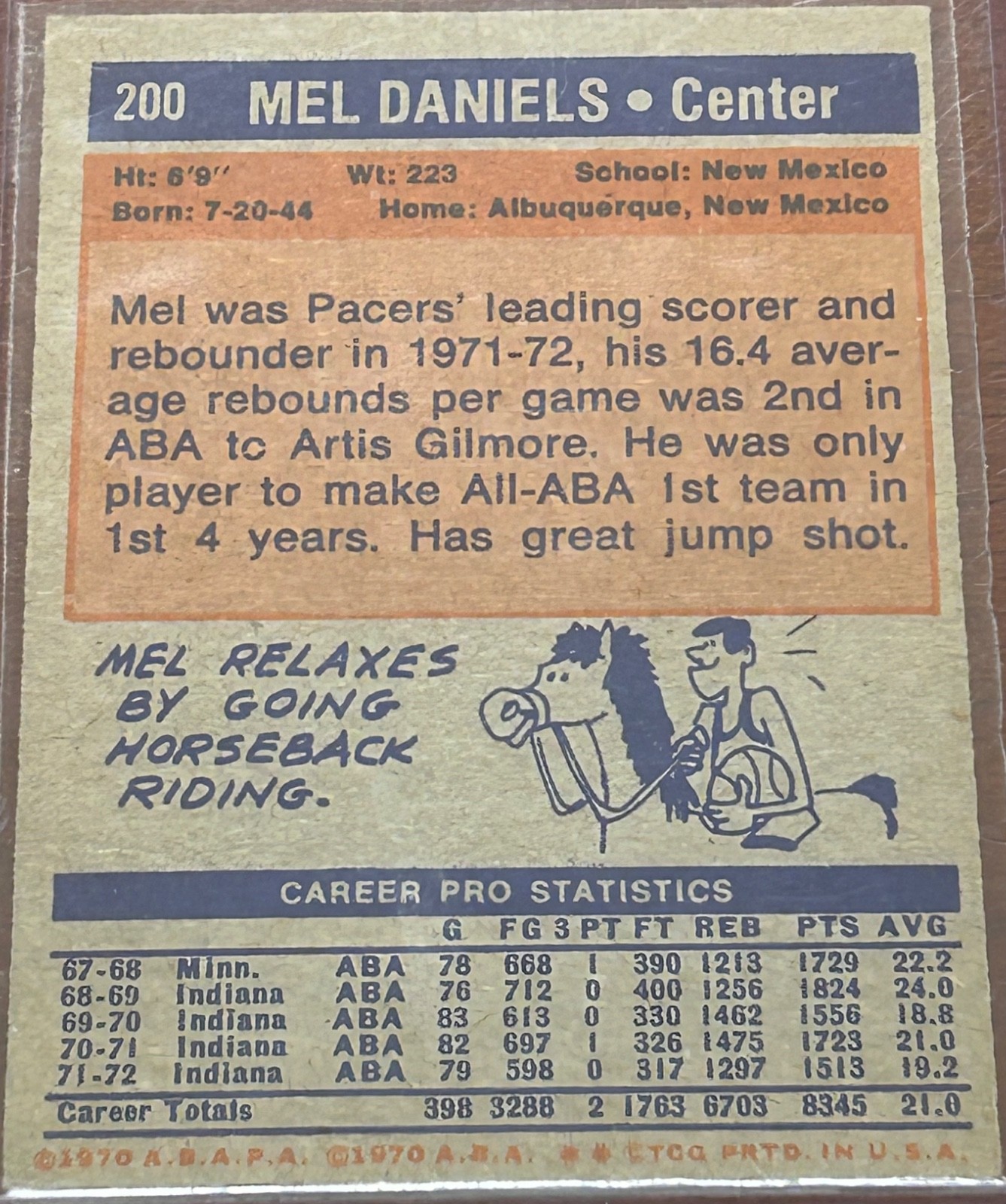 1972-73 Topps MEL DANIELS #200 🔥 Pacers 🔥 AWESOME RaRe Autograph 🏀 died 2015