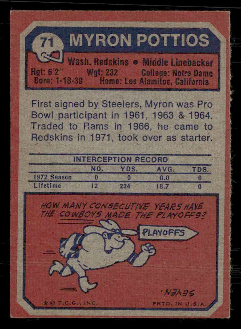 1973 Topps #71 Myron Pottios