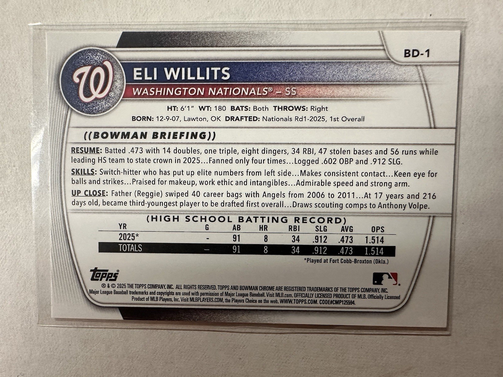 Eli Willits RC 2025 Bowman Draft #BD1 Nationals 1st Bowman #1 Overall PicK QTY