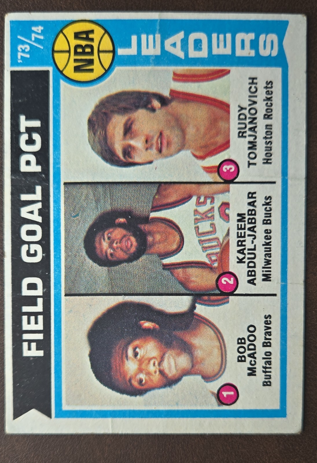 1974-75 Topps – Kareem Abdul-Jabbar, Bob McAdoo, Rudy Tomjanovich #146