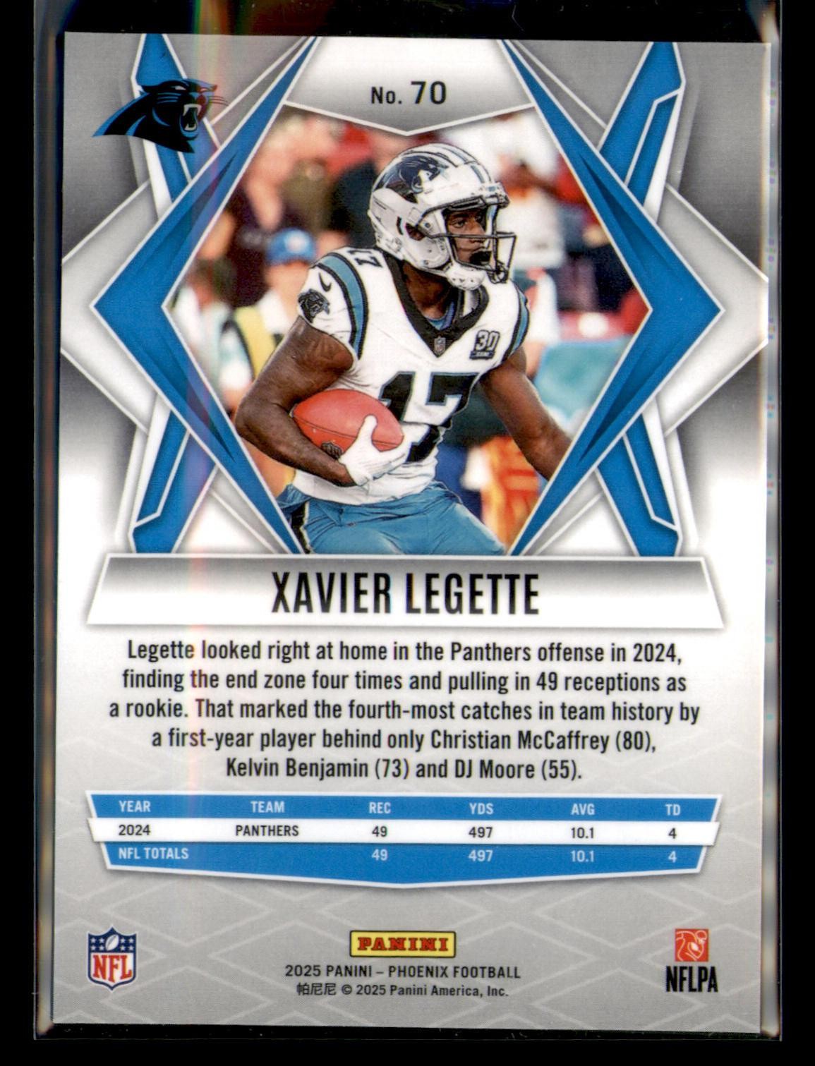 2025 Panini Phoenix #70 Xavier Legette Silver Lava Prizm