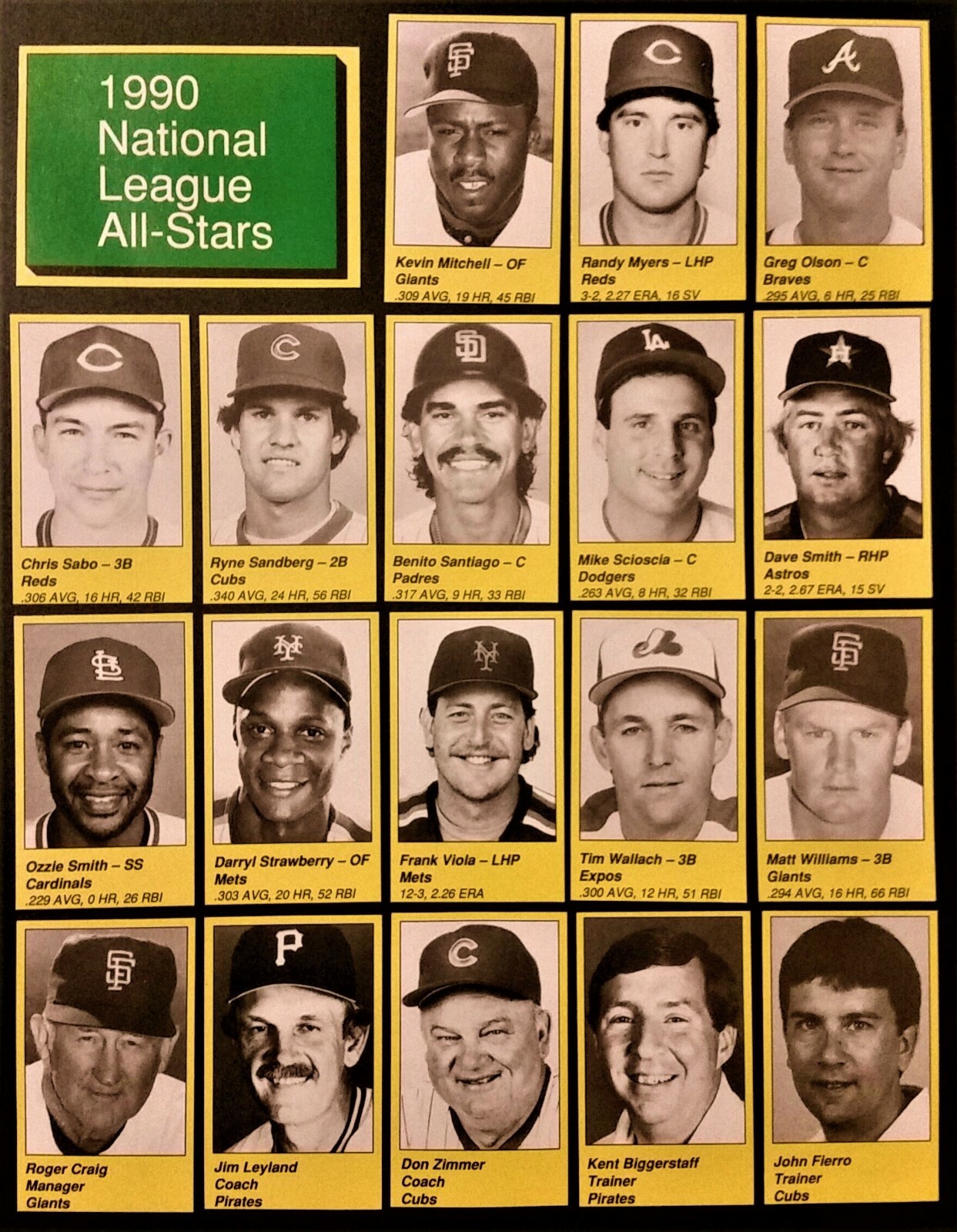 1989*1990*1991 MLB All-Star Game Program Inserts *You Pick* Centered Beauties!