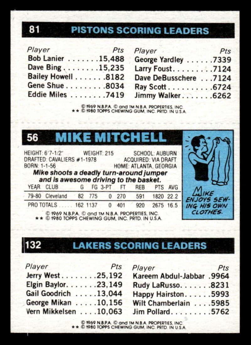 1980 TOPPS KAREEM ABDUL-JABBAR/MITCHELL/TYLER #132/#56/#81 EX-MT X8844