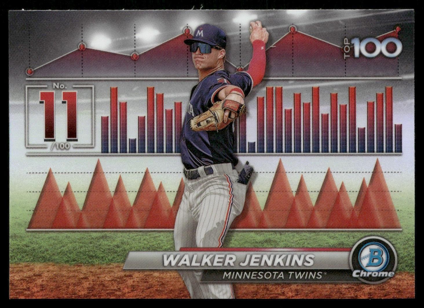 2024 Bowman #BTP-11 Walker Jenkins Bowman Scouts’ Top 100