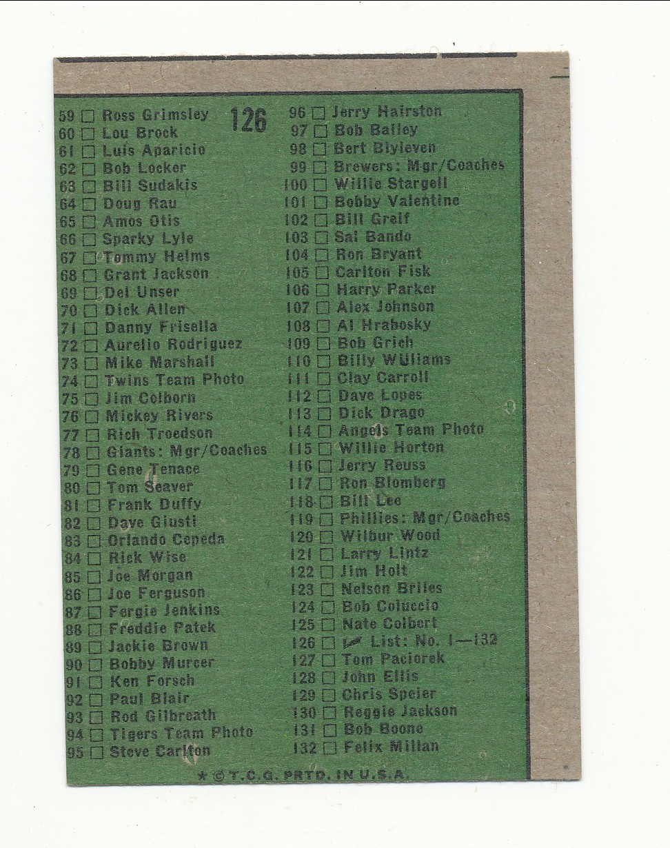 1974 Topps Baseball Checklist 1-132 Back OC