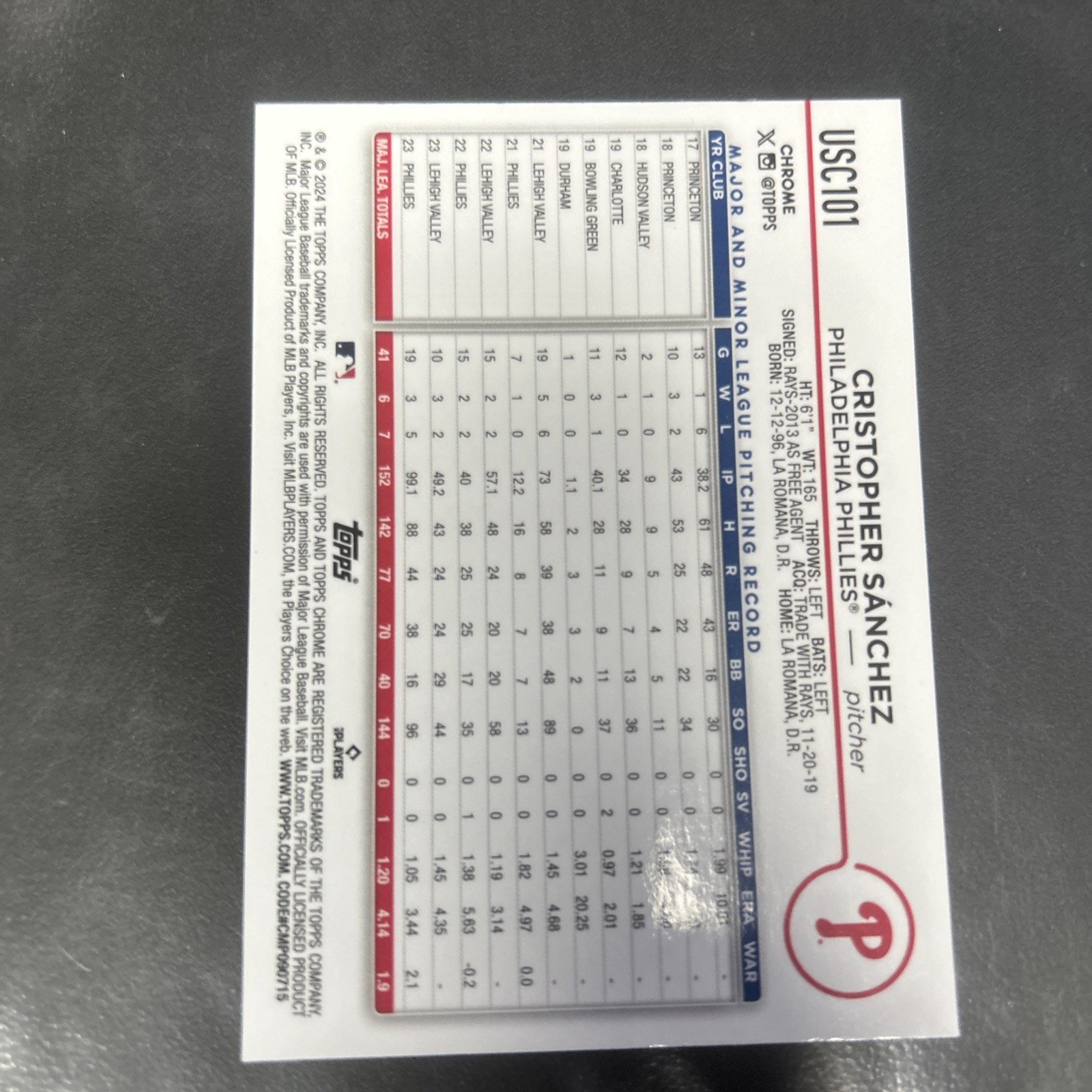 2024 Topps Chrome Update Series – Cristopher Sanchez #USC101 (RC)