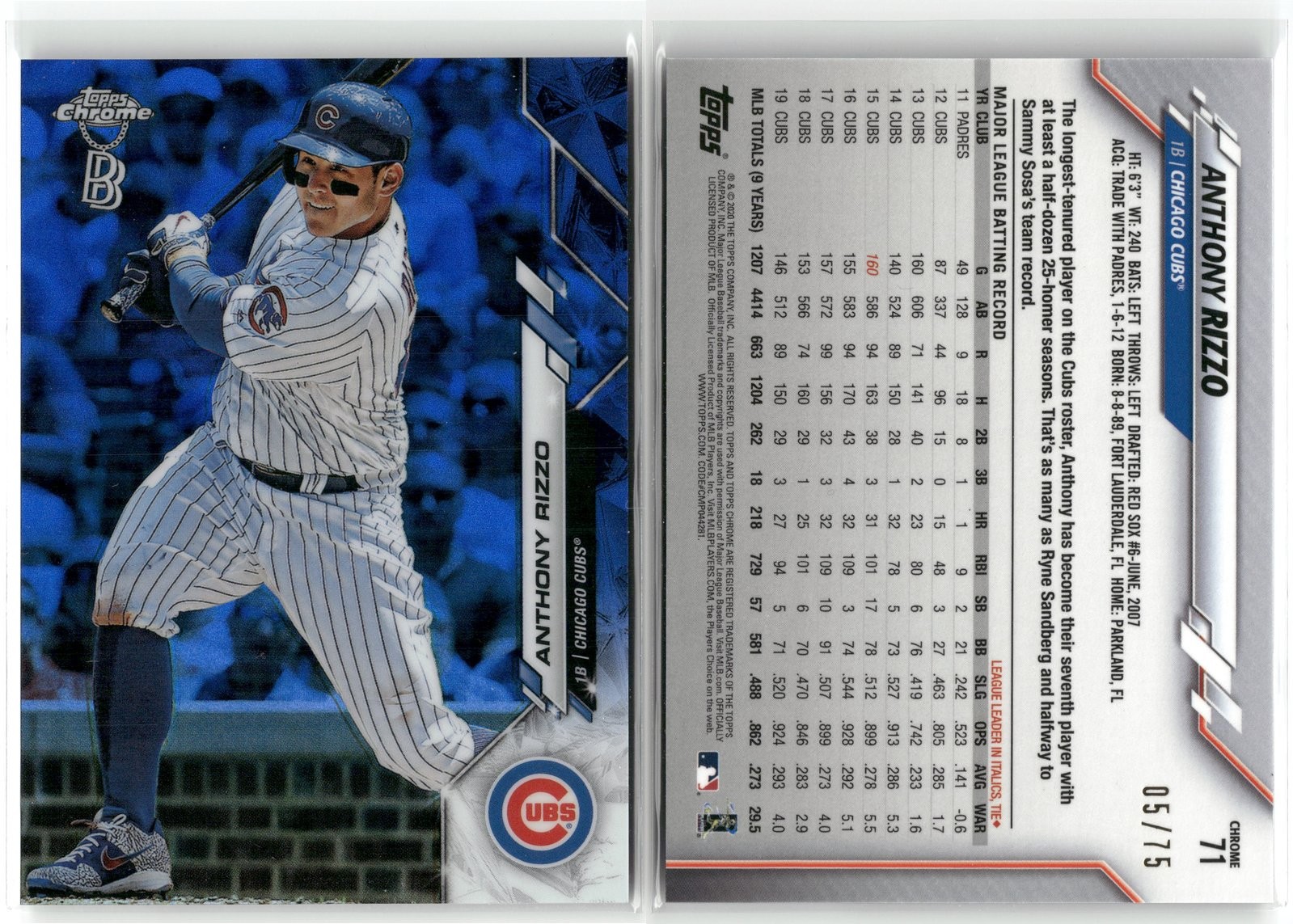 2020 Topps Chrome Ben Baller ANTHONY RIZZO #71 NM