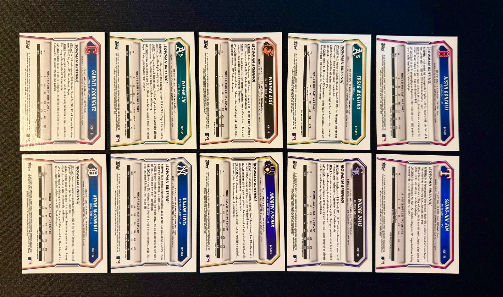 2026 Bowman Chrome Mojo Prospects – Complete 50 card set BCP-1 – BCP-150 🔥🔥