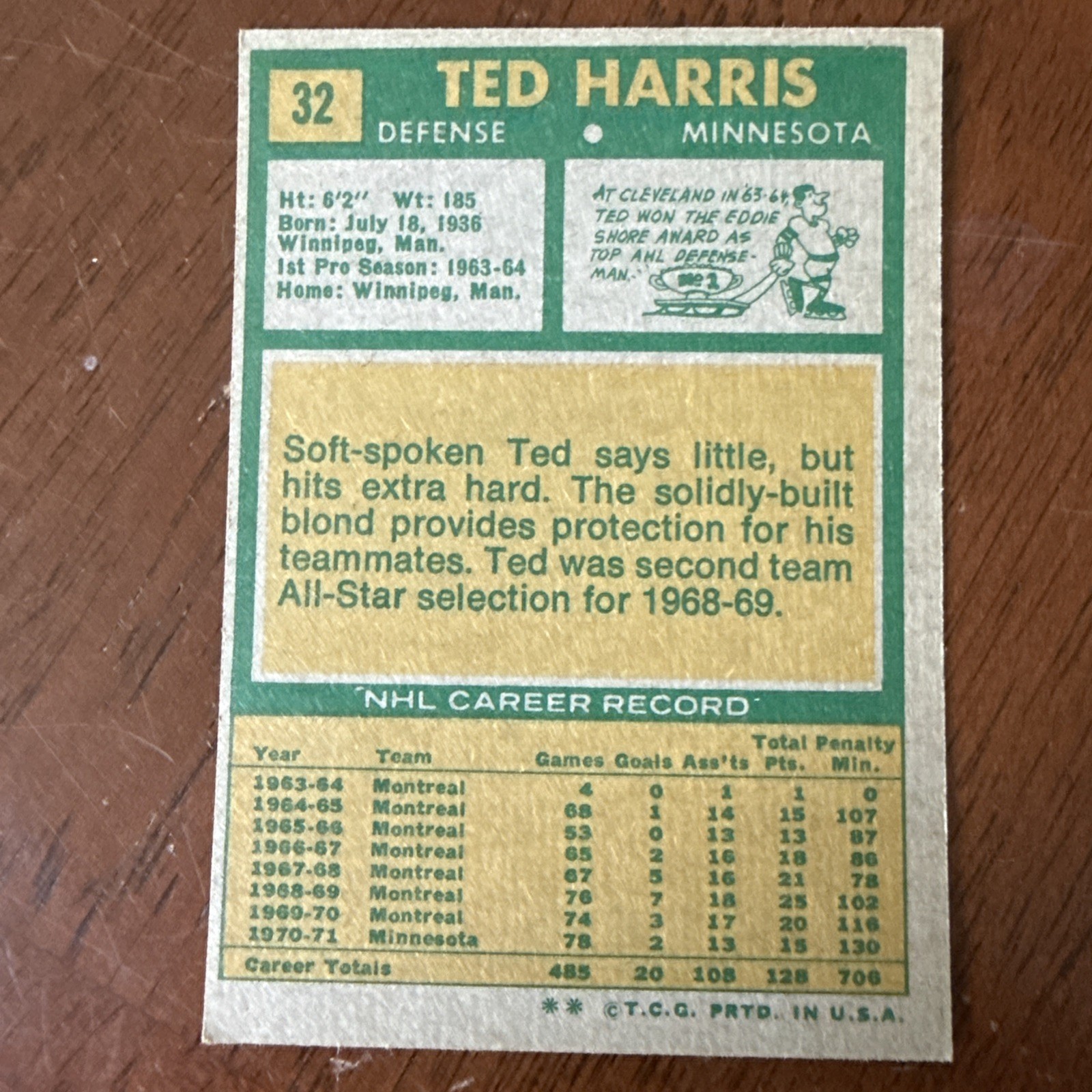1971-72 Topps Hockey Complete Your Set. Pick a Card. Please Read Description.