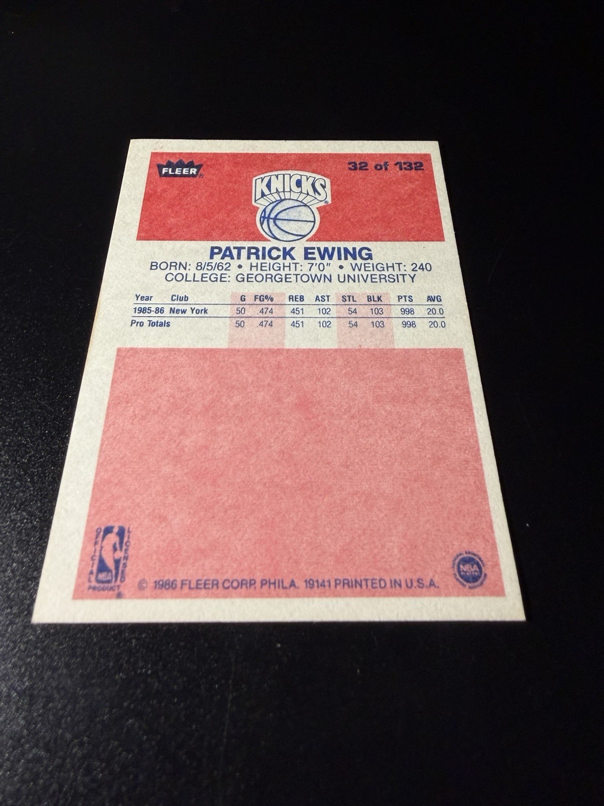 1986-87 Fleer – Patrick Ewing #32 (RC)
