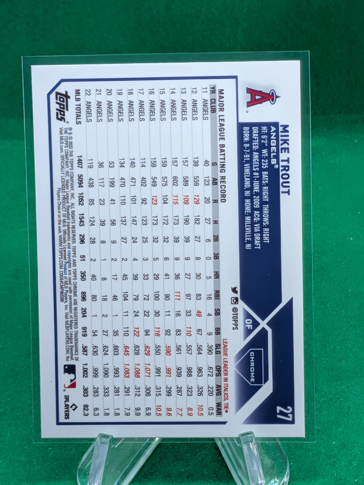 Mike Trout 2023 Topps Chrome Logofractor #27 Refractor Angels