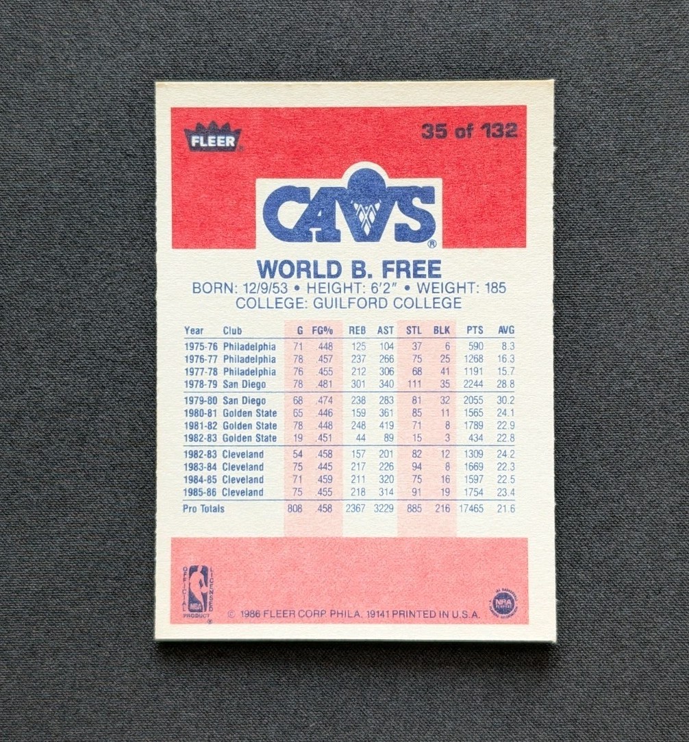 1986-87 Fleer Set-Break # 35 World B. Free NR-MINT