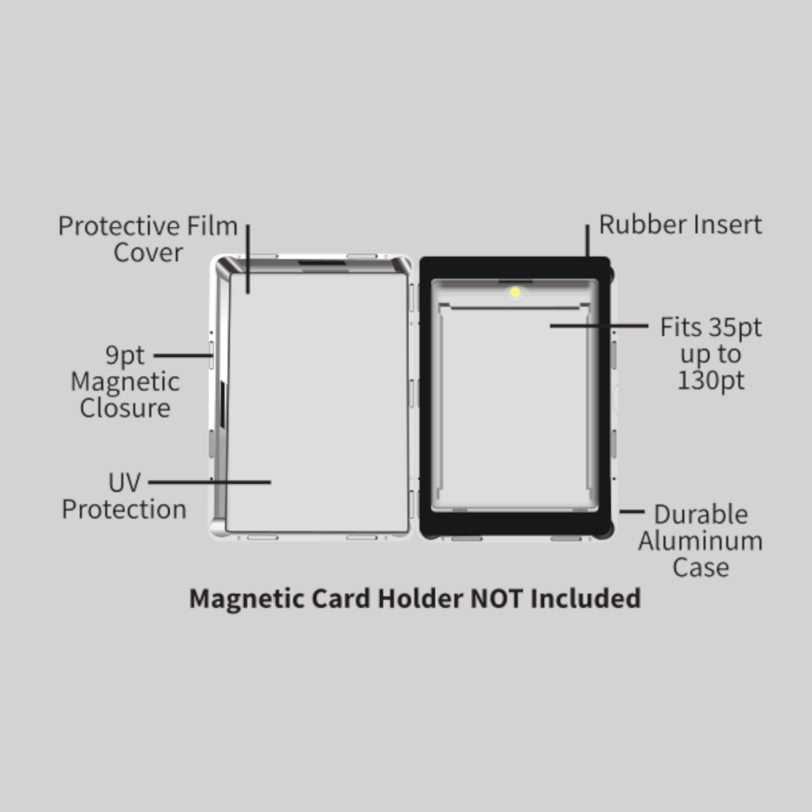 MagLock Vault Outer Metal Case for 35pt – 130pt Magnetic card holders /One Touch