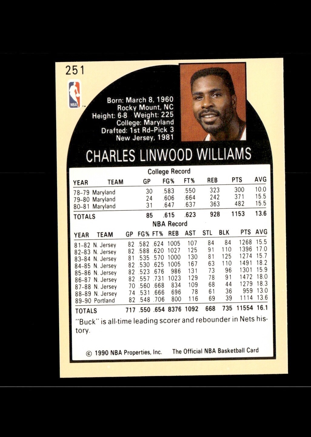 1990 NBA Properties Buck Williams #251