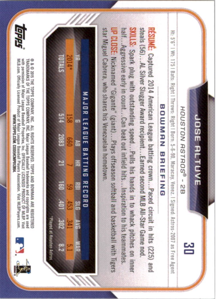 2015 Bowman Baseball Card #30 Jose Altuve