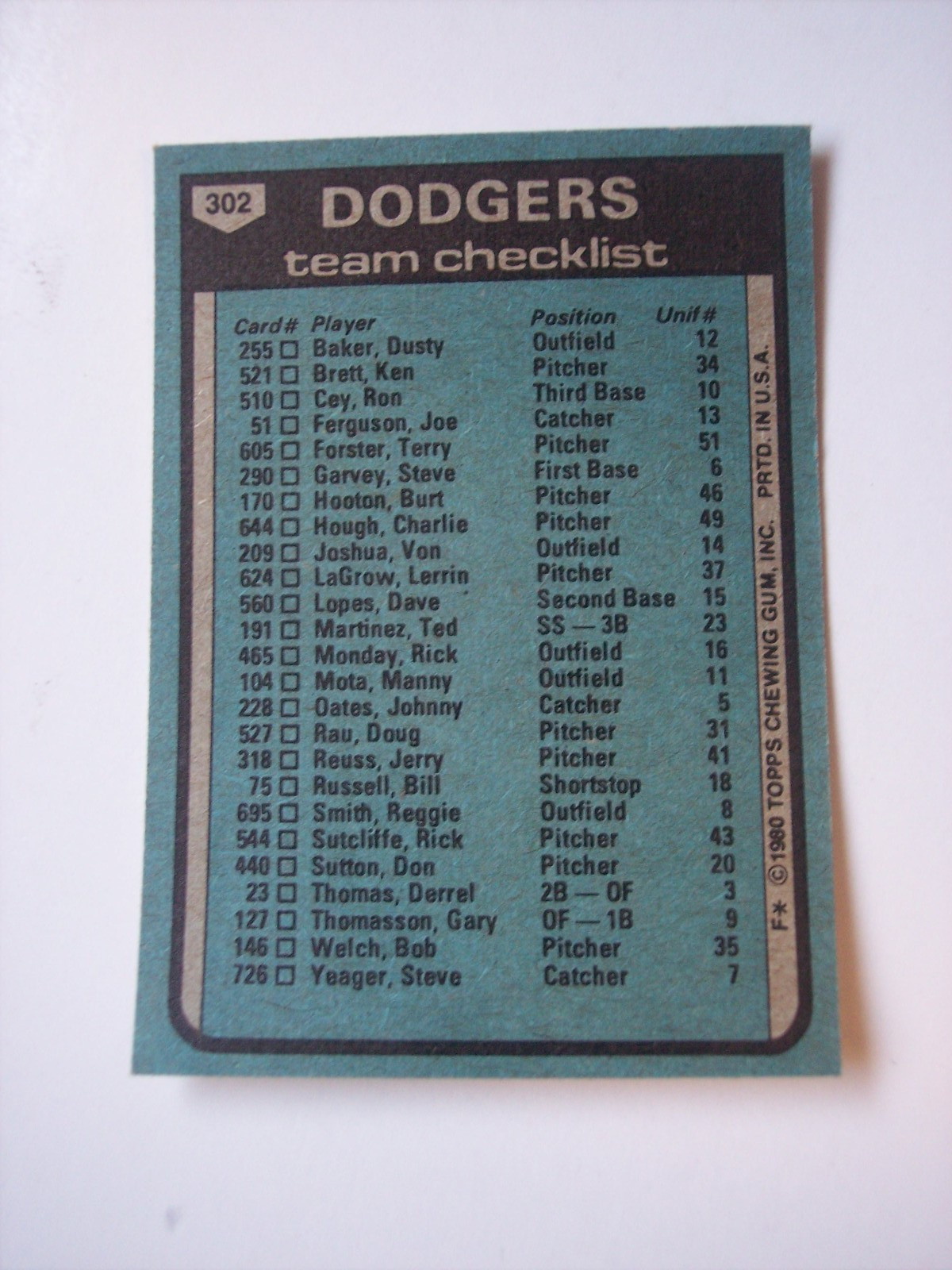 1980 Topps baseball LA Dodgers team checklist HOF Tommy Lasorda card #302 EX-NM