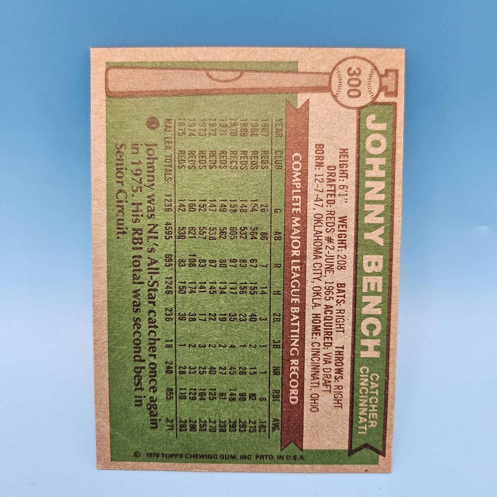 1976 Topps Baseball #300 Johnny Bench HOF Cincinnati Reds READ