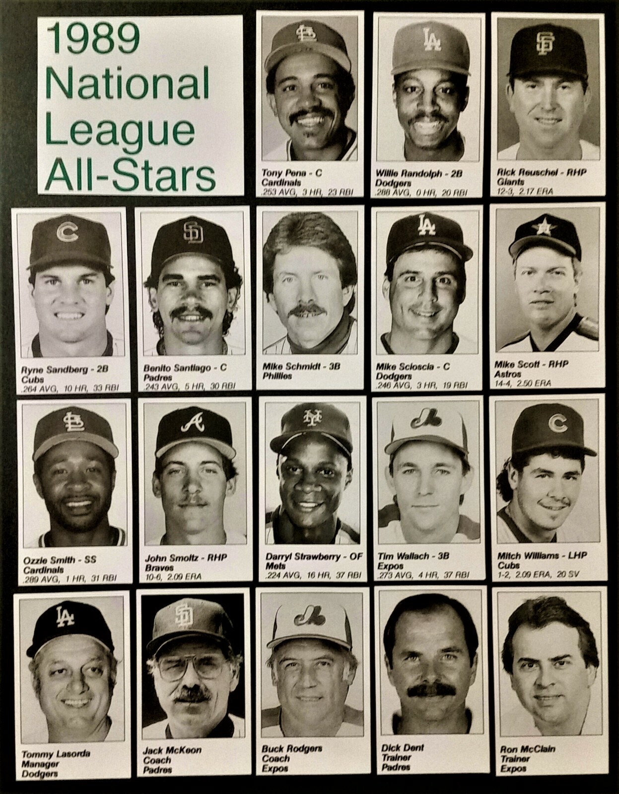 1989*1990*1991 MLB All-Star Game Program Inserts *You Pick* Centered Beauties!