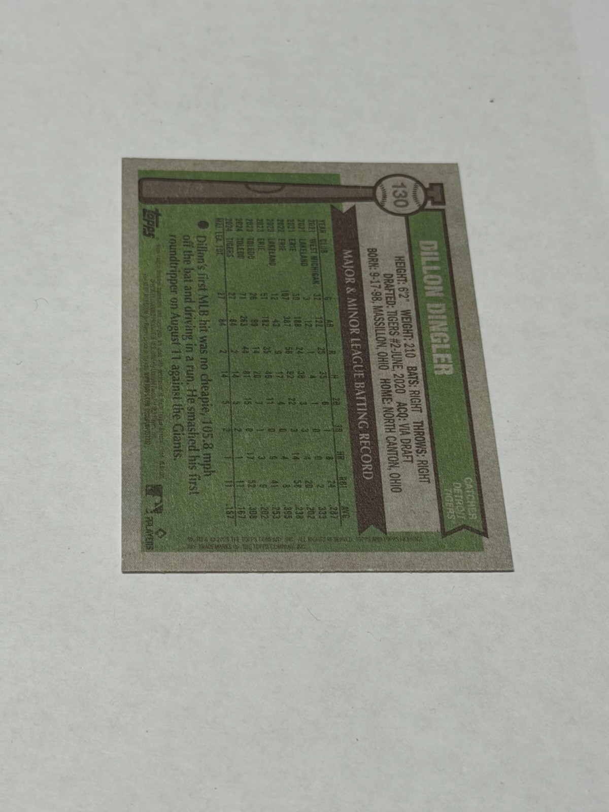 2025 Topps Heritage Baseball Base Complete Set (1-400) (Dingler,Sasaki,Wood,RC)