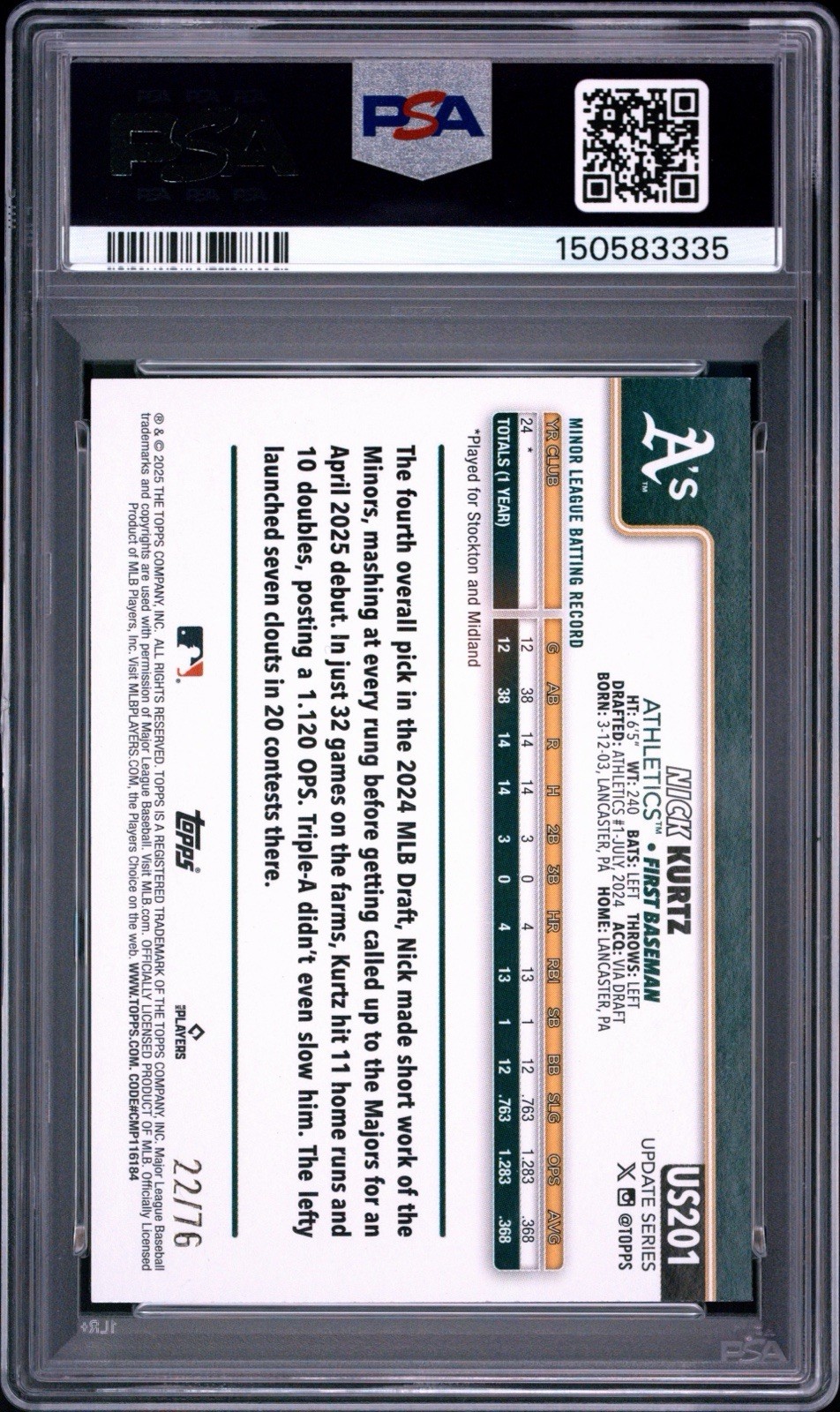 Nick Kurtz Independence Day Parallel /76 Rookie Card PSA 8 2025 Topps Update