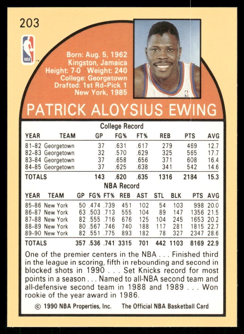 1990-91 NBA Properties Patrick Ewing [Base] Base Set #203