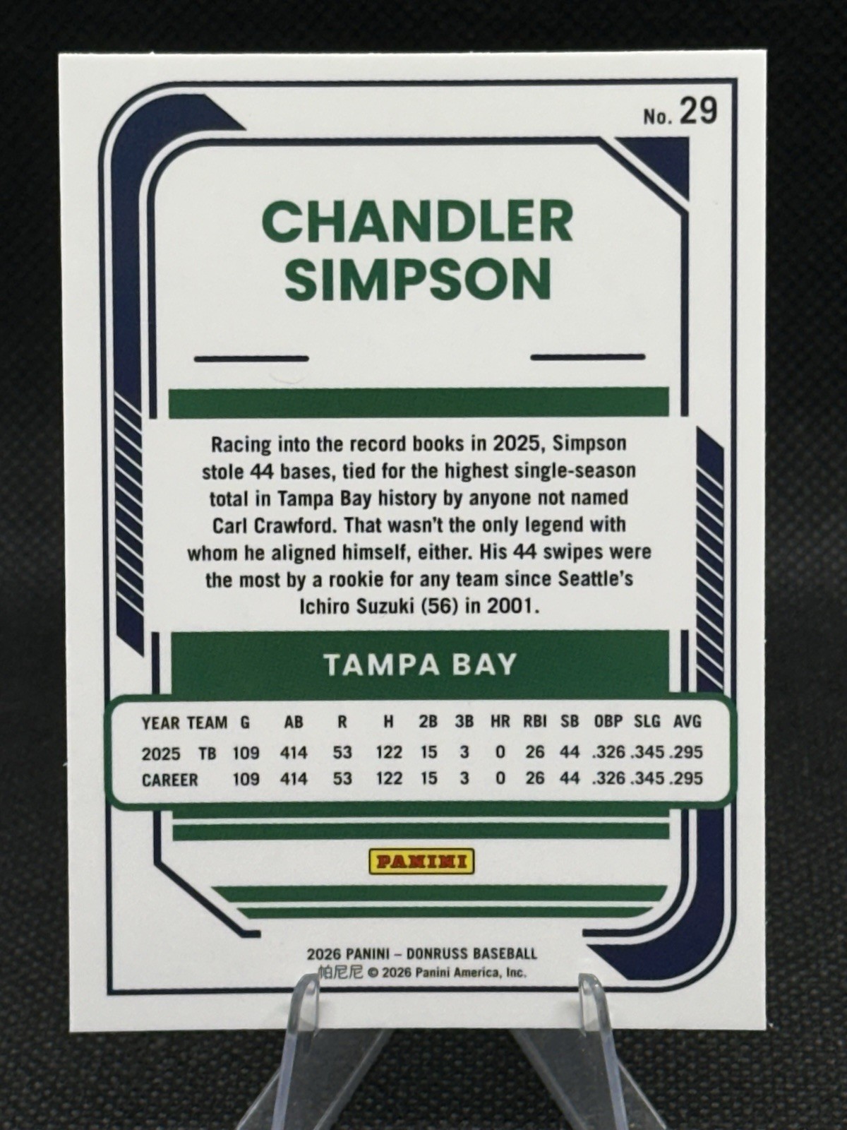 2026 Panini Donruss Optic Chandler Simpson #29