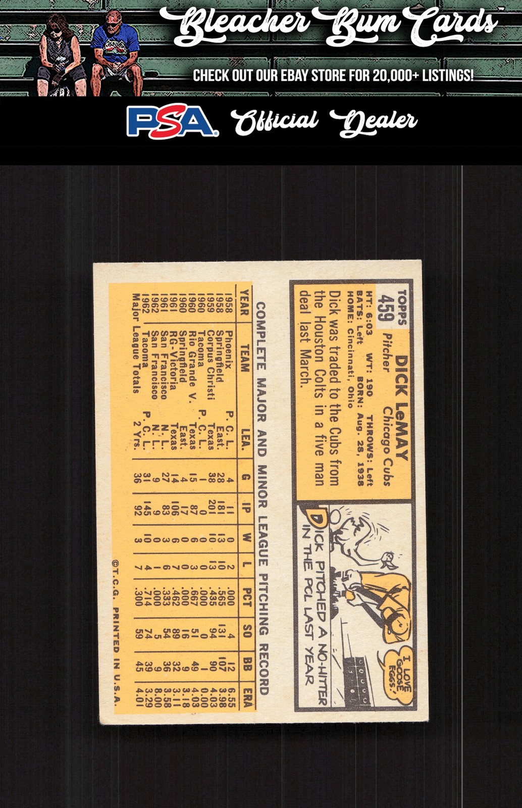 1963 Topps 459 Dick LeMay