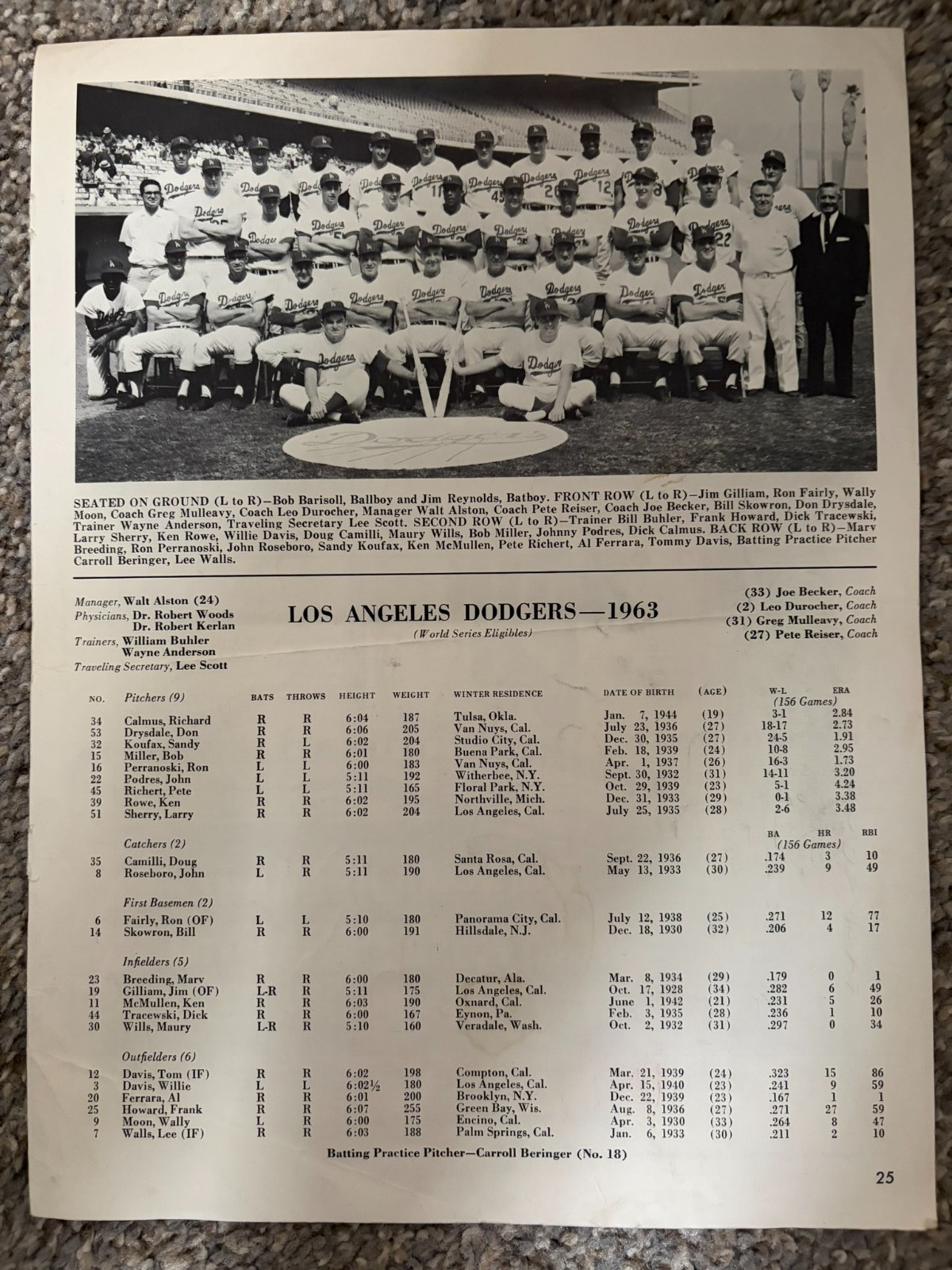 1963 World Series Game 1 Program Centerfold Scorecard – Koufax 15K game