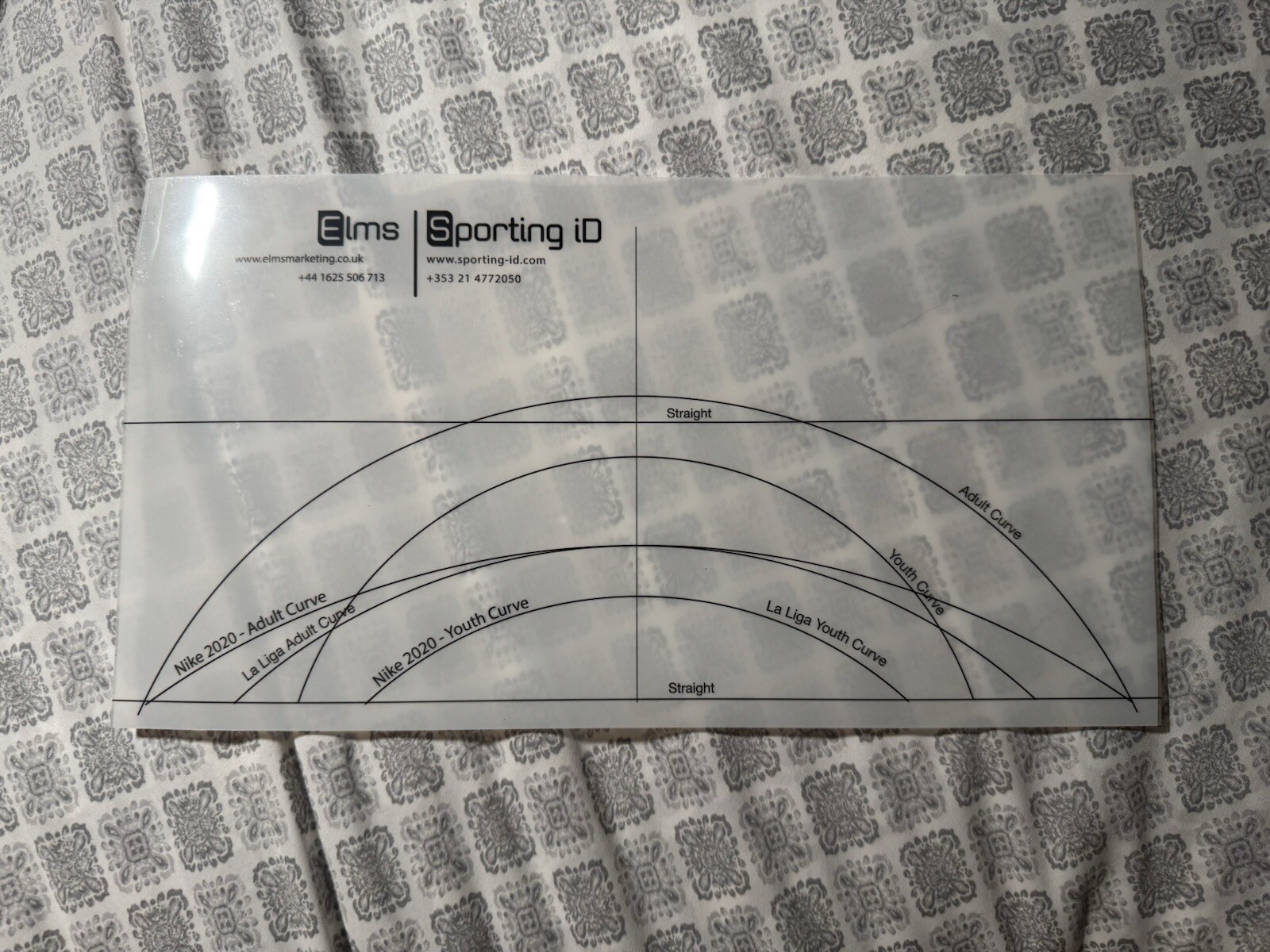 Sporting ID adhesive template