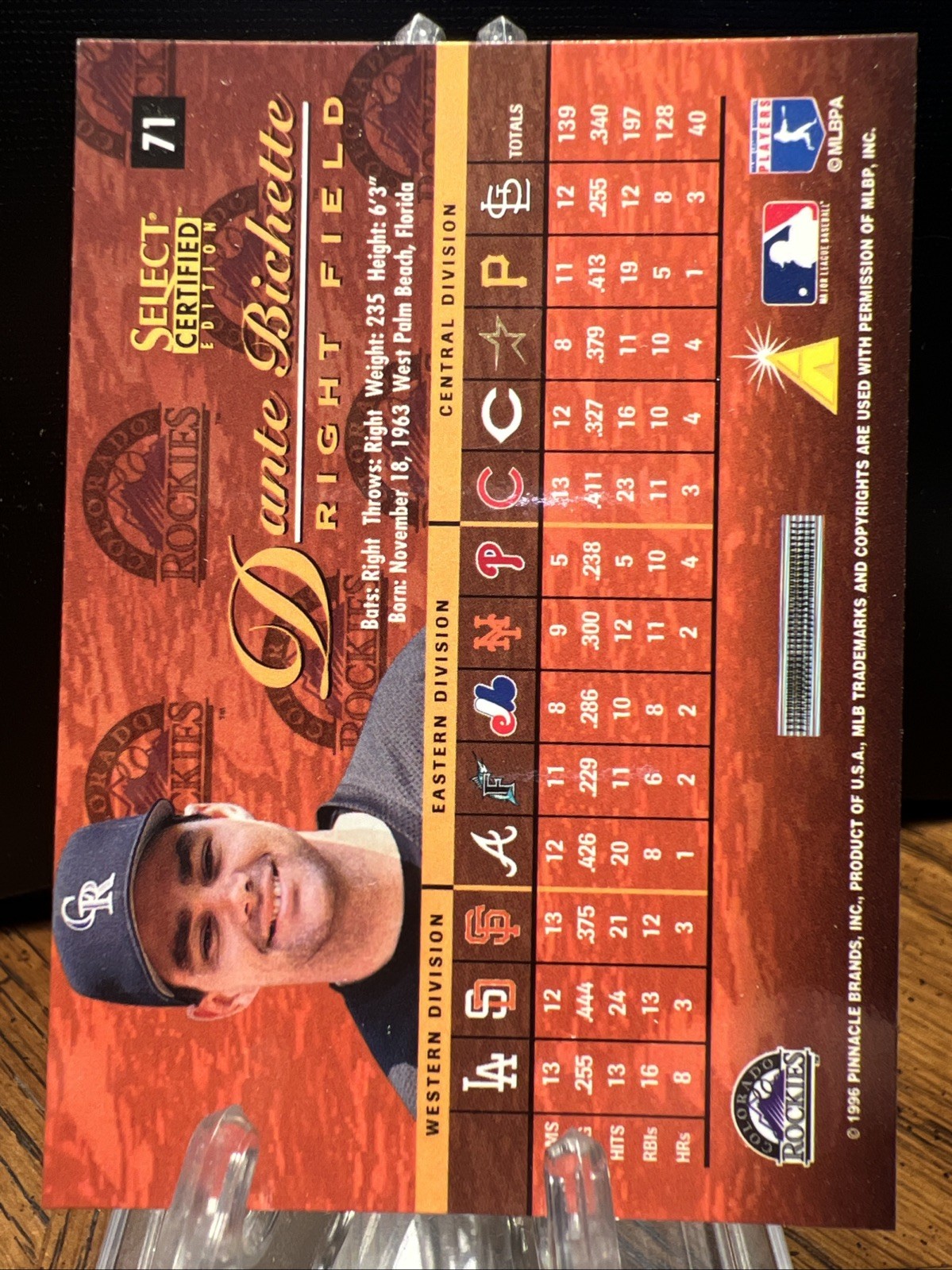 1996 Select Certified Edition Red /1800 Dante Bichette #71