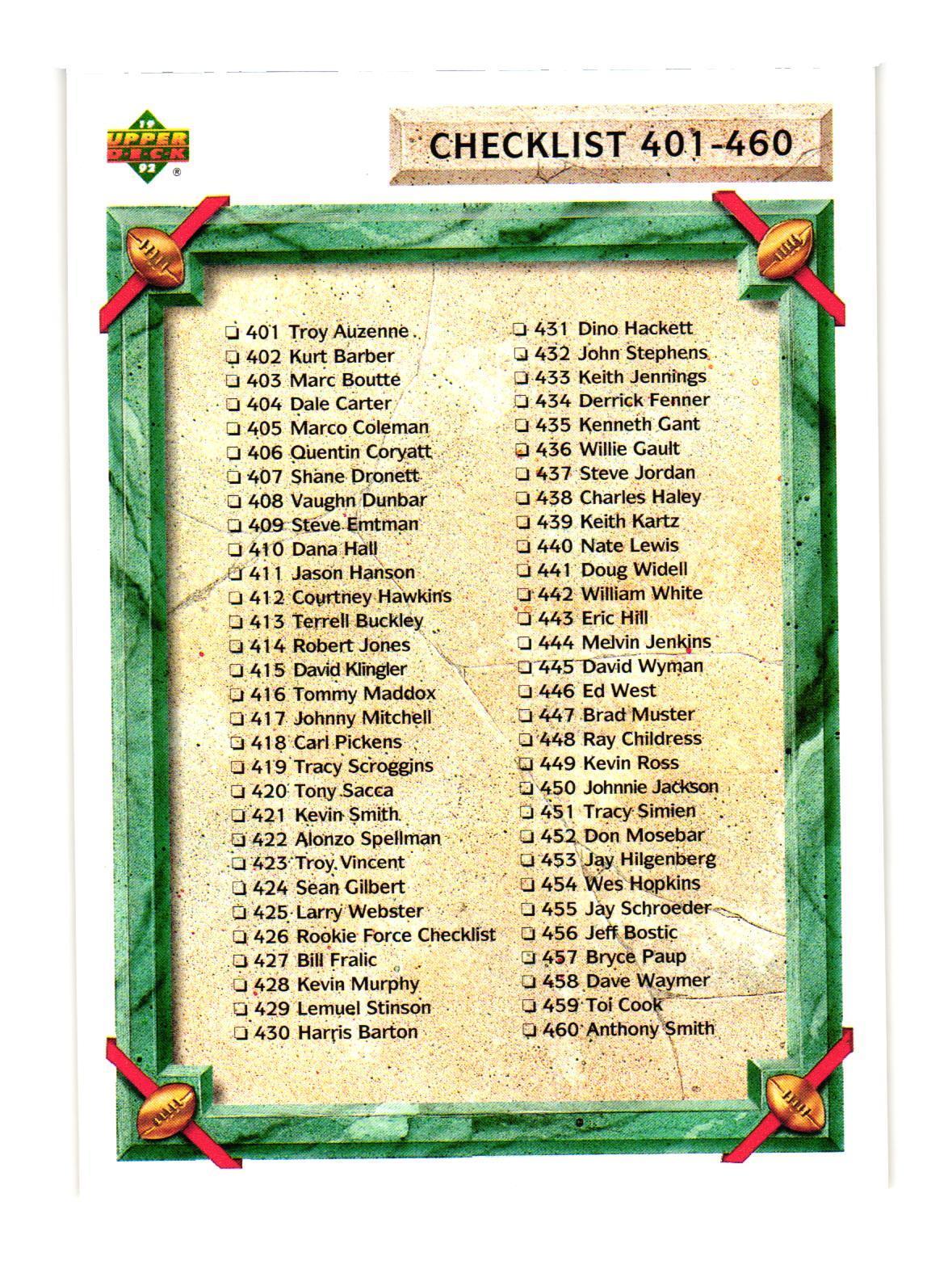 1992 Upper Deck #510 Checklist: 401-510 CL Checklist