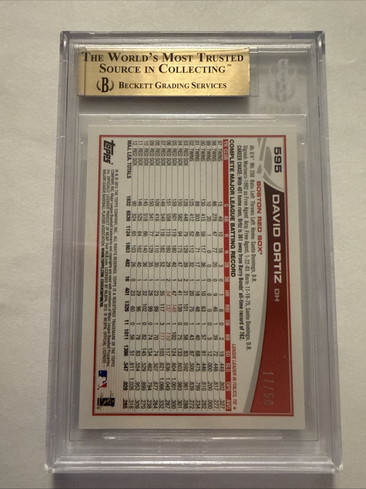 David Ortiz 2013 Topps Update Boston Strong Red Foil #17/50 BGS 9.5 Gem Mint WOW