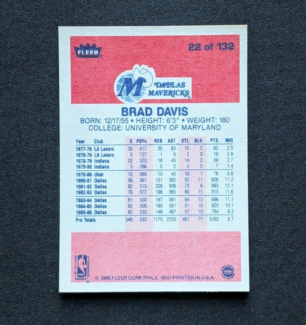 1986-87 Fleer Set-Break # 22 Brad Davis NR-MINT