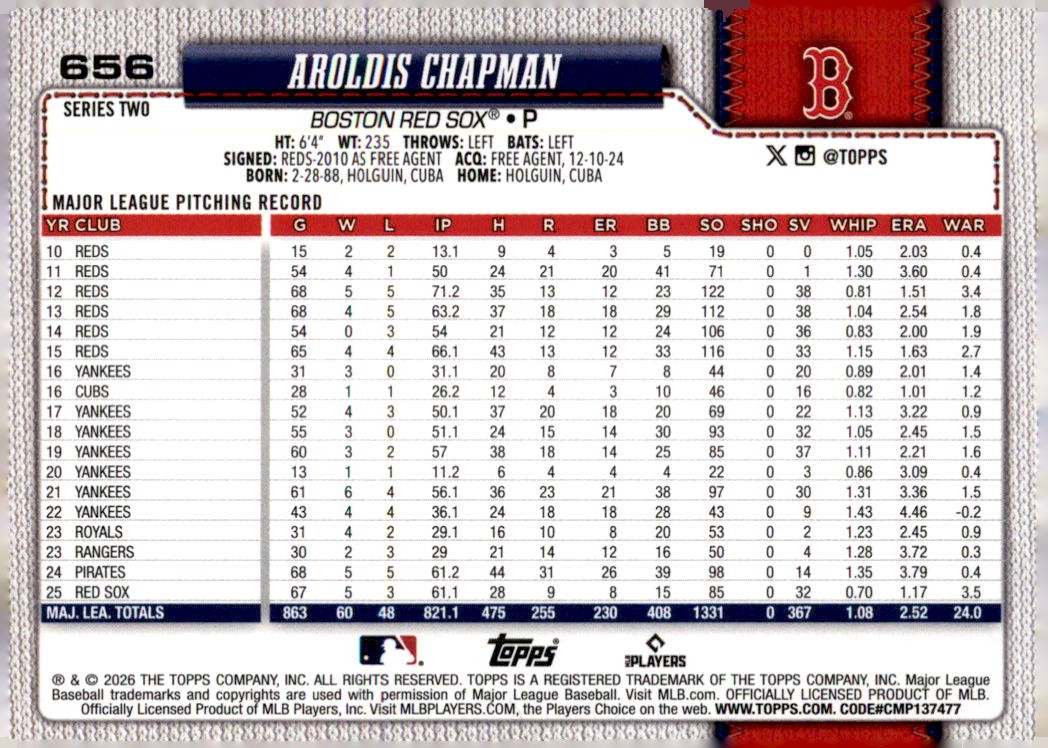 2026 Topps #656 Aroldis Chapman