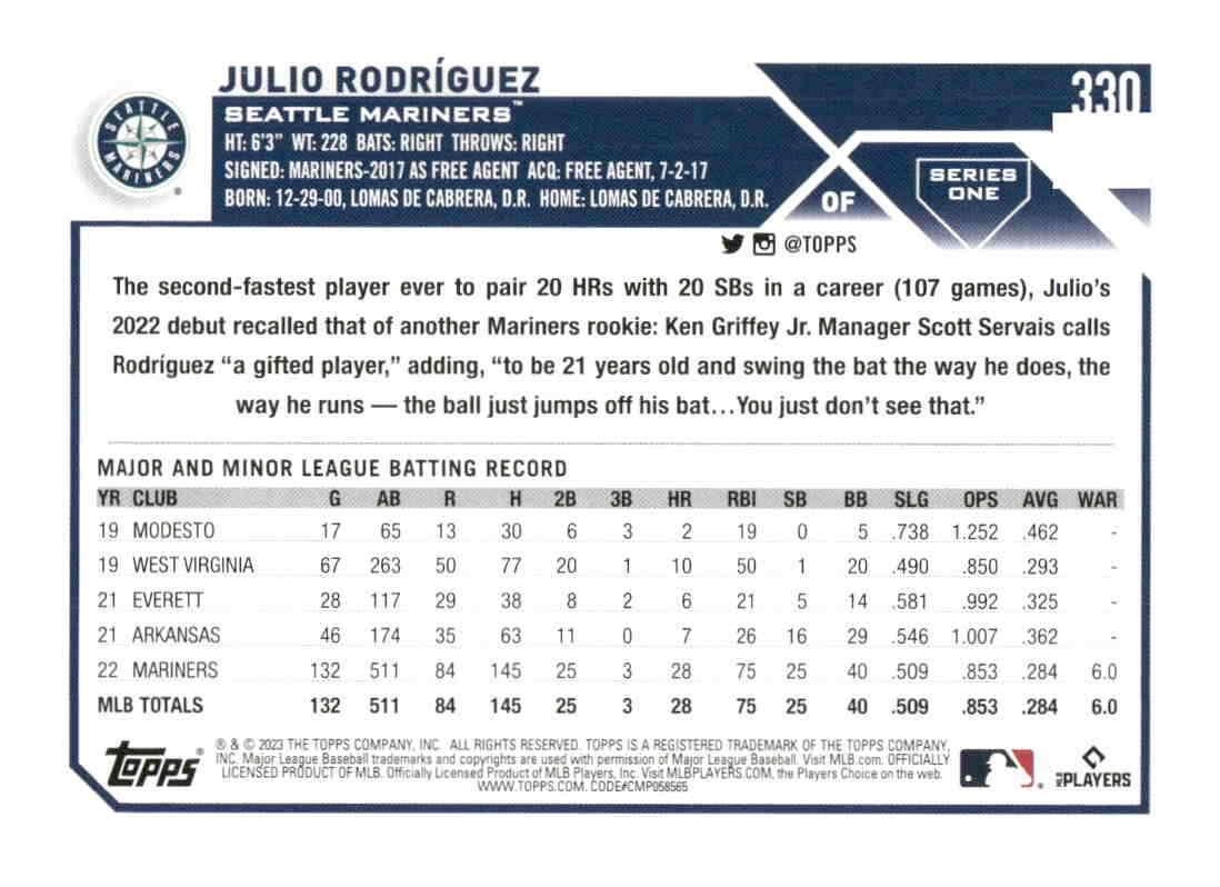 2023 Topps #330 Julio Rodríguez