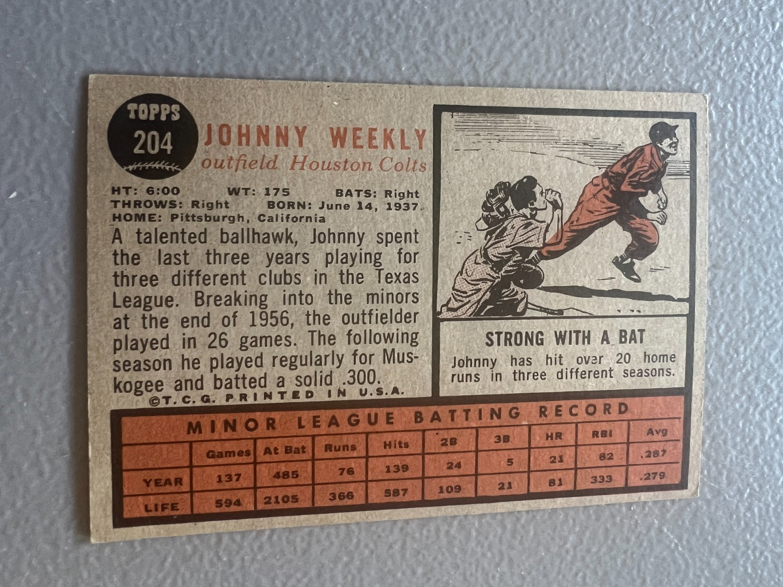 QTY: 1962 Topps Baseball – Johnny Weekly ( Houston Colts ) Rookie #204 – VG/EX
