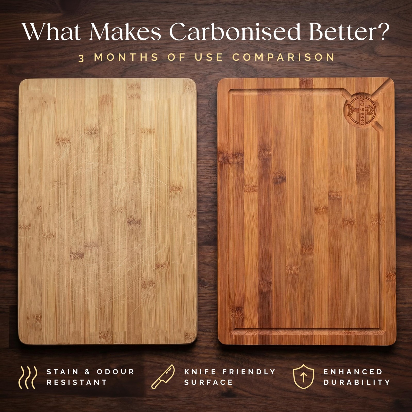 Deer & Oak Large Carbonized Cutting Board 15″ x 9.8″ x 0.8″, Large, Natural