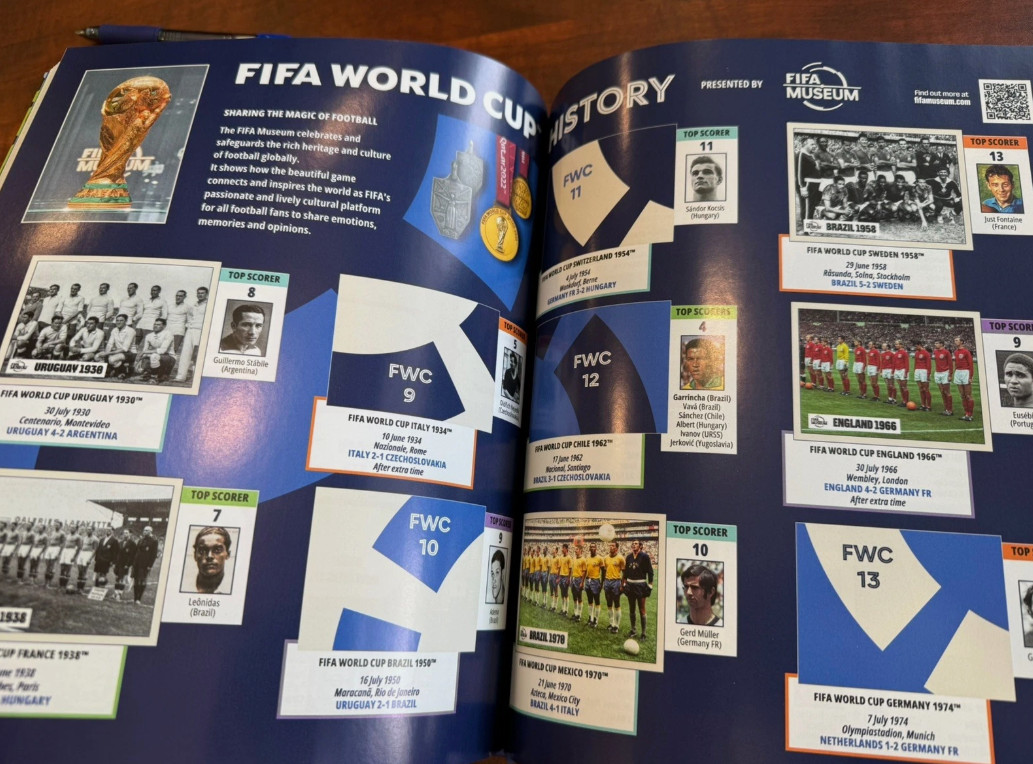 FIFA World Cup 2026 Official Sticker Collection Hardcover Cover Album