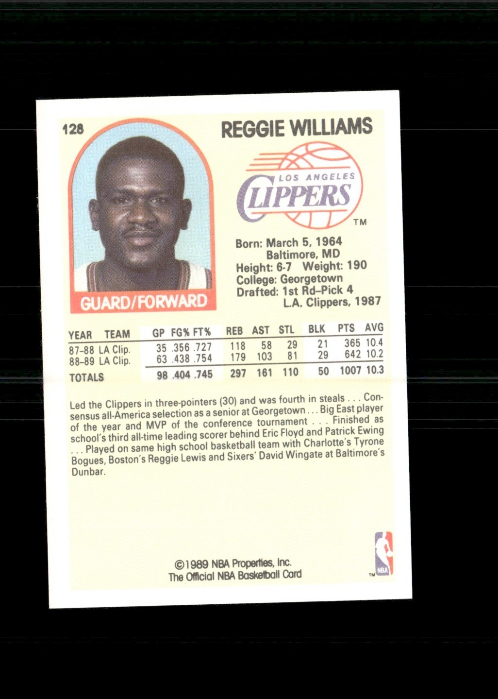 1989-90 NBA Properties Reggie Williams