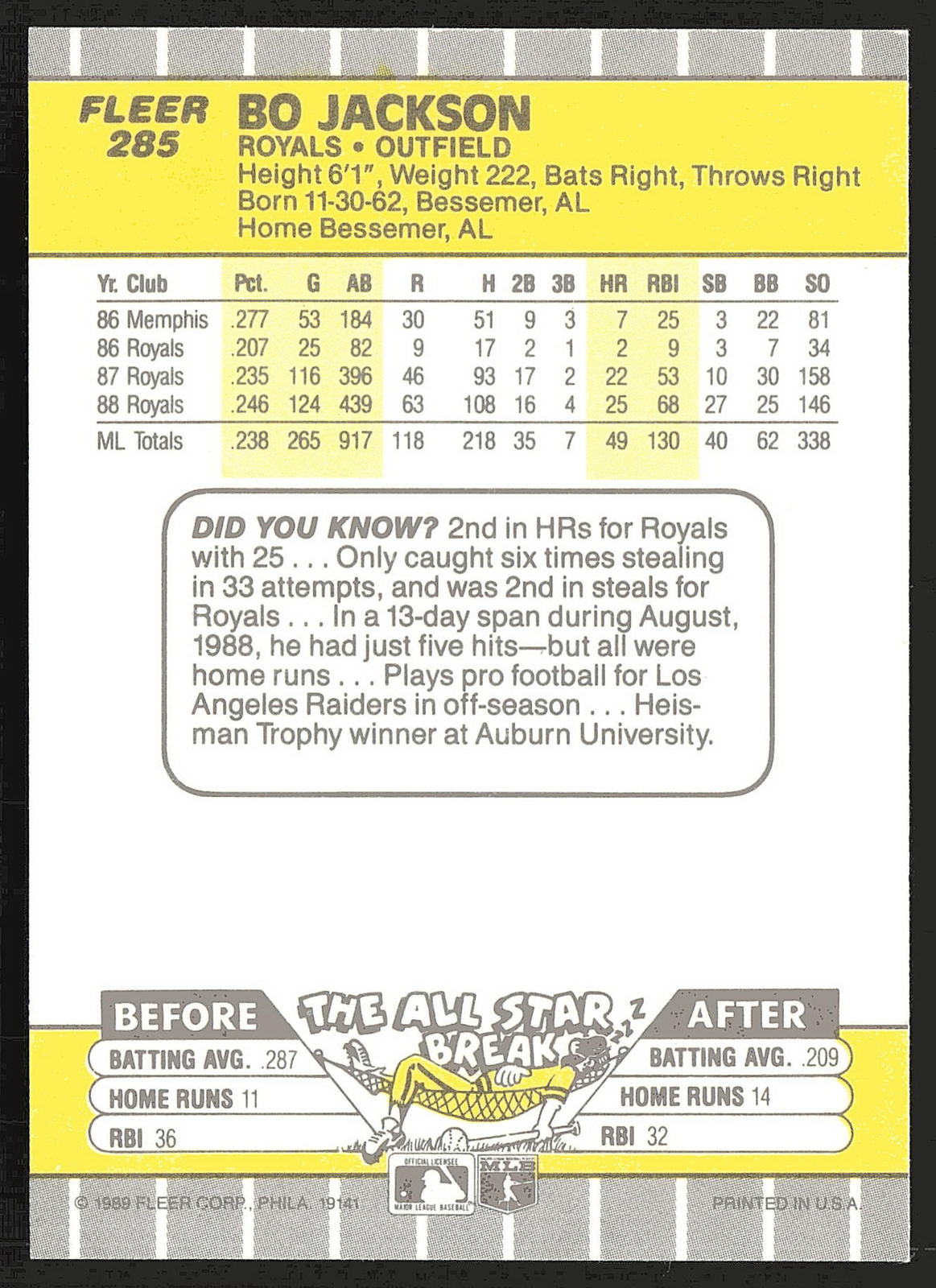 1989 Fleer #285 Bo Jackson