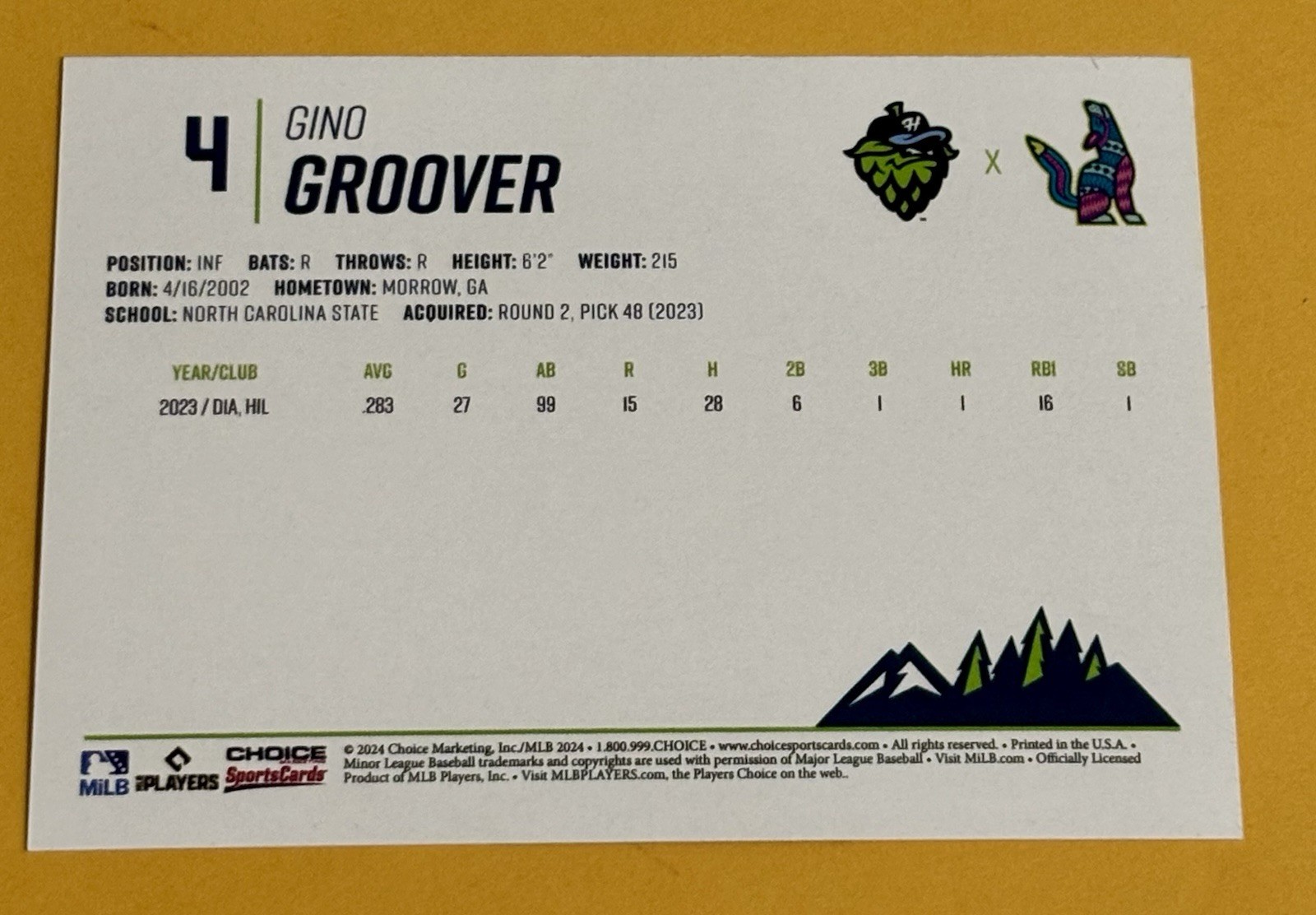 LuJames Gino Groover SIGNED 2024 Hillsboro Hops Team Card RC Auto Diamondbacks