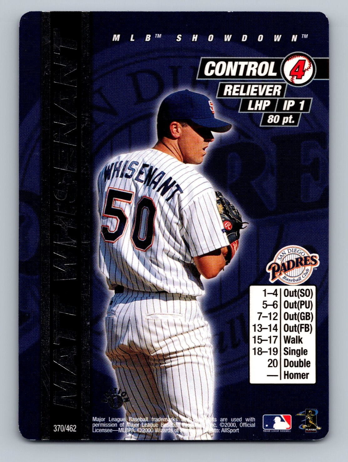 2000 MLB Showdown 1st Edition #370 Matt Whisenant