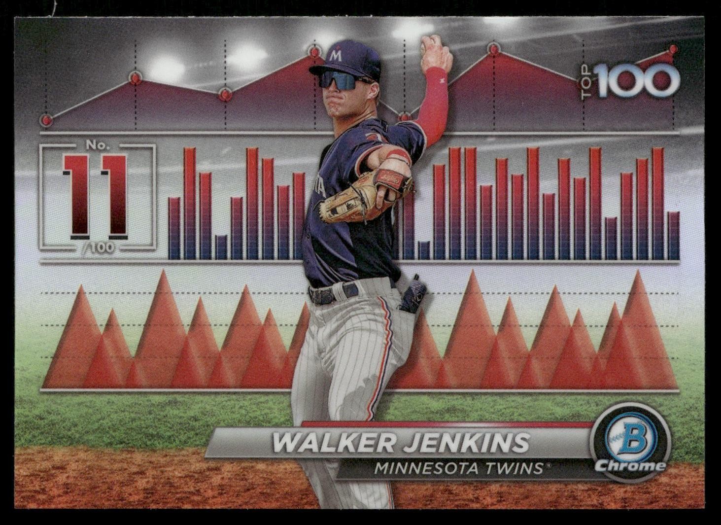2024 Bowman #BTP-11 Walker Jenkins Bowman Scouts’ Top 100