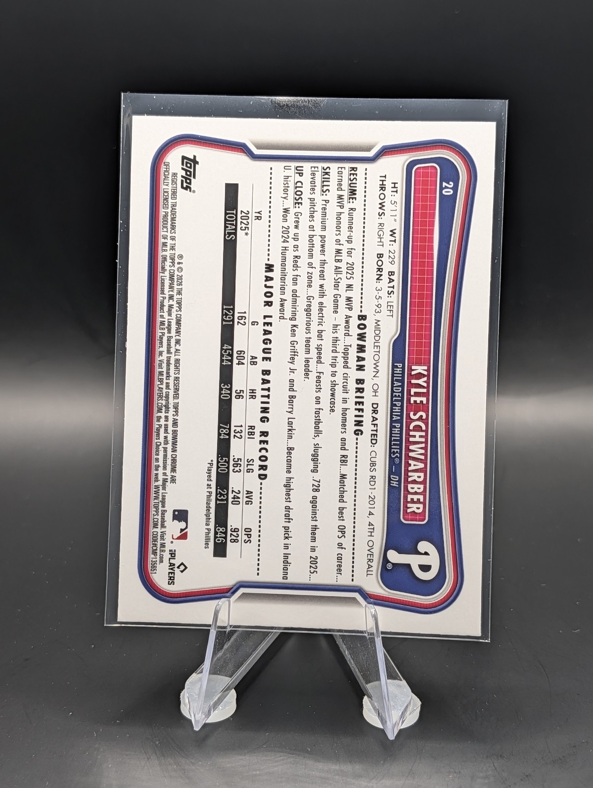 2026 Bowman #20 Kyle Schwarber Chrome Mojo Navy Refractor /175