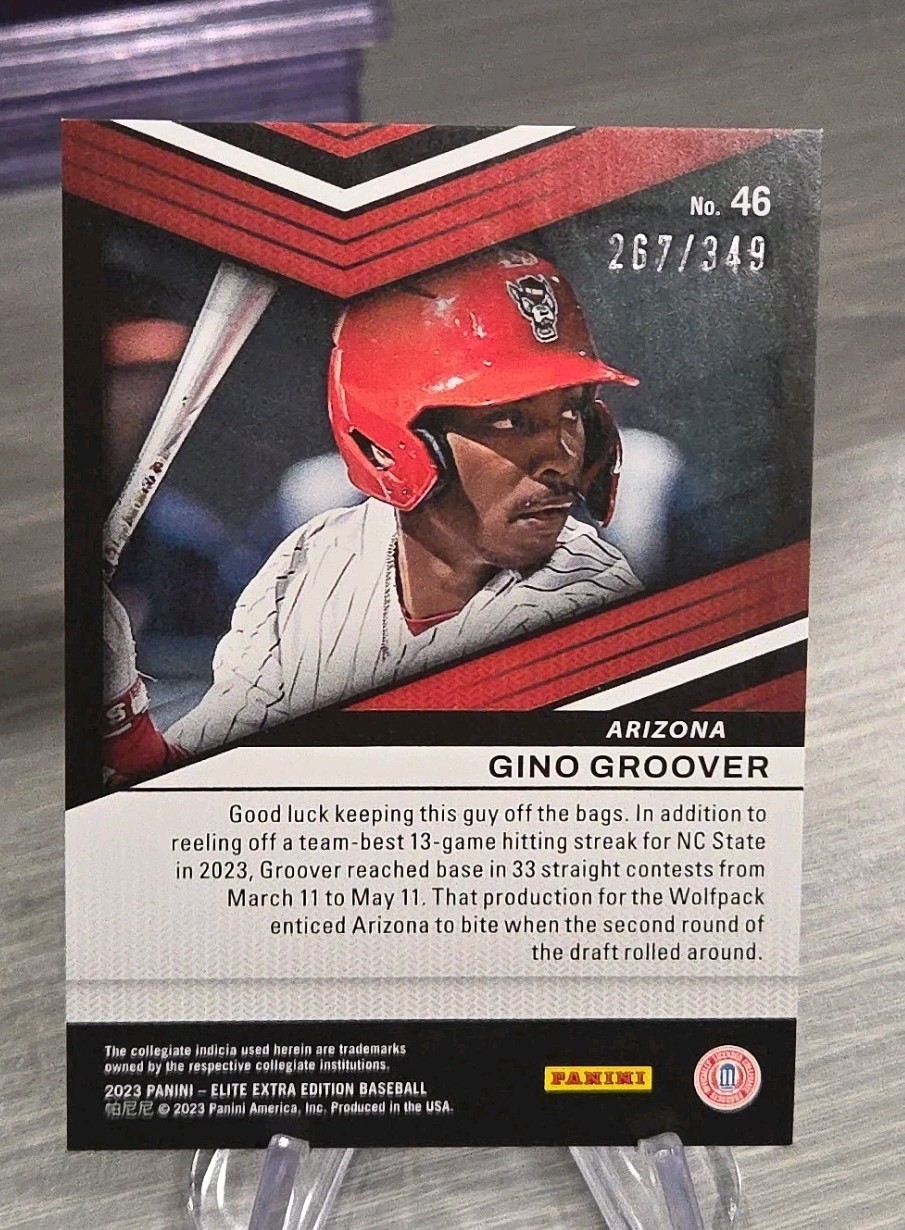 Lujames Groover 2023 Elite Extra Edition Blue Aspirations /349 #46 Diamondbacks