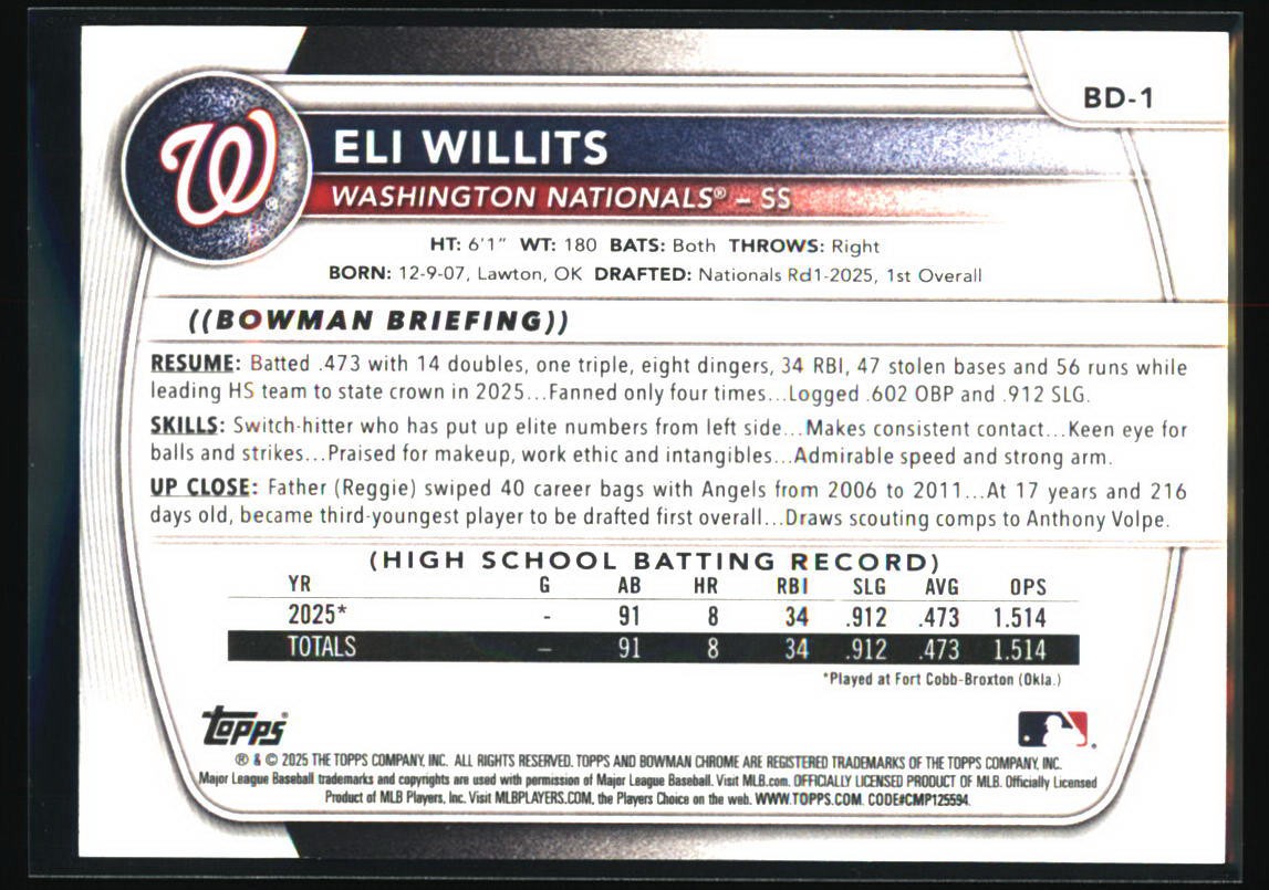 2025 Bowman Draft #BD-1 Eli Willits Washington Nationals