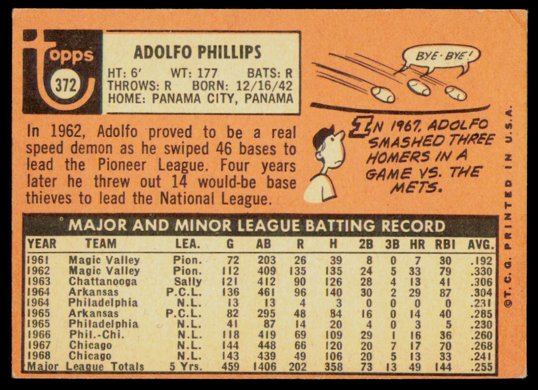 1969 Topps Adolfo Phillips 372 Chicago Cubs