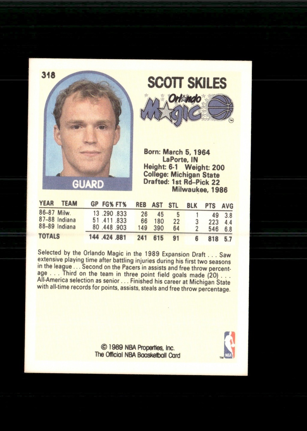 1989-90 NBA Properties Scott Skiles